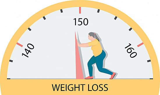Non-Invasive Medical Weight Loss Transformation