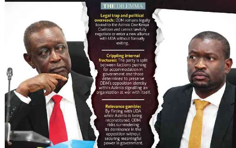 The Divorce is Final: ODM Walks Out on Azimio