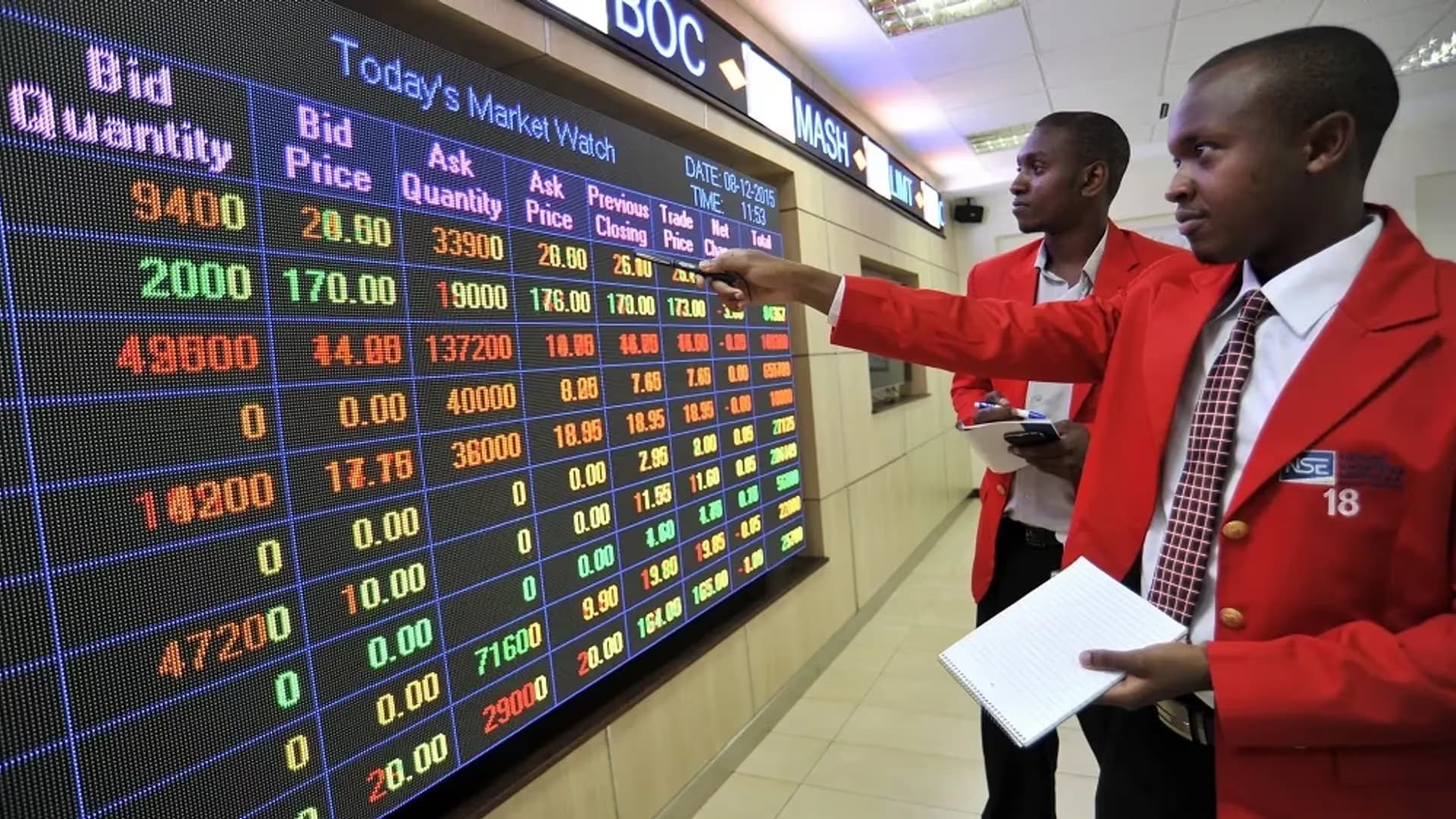 Blue Chip Bonanza: EABL, KPLC, and Safaricom Rally Markets